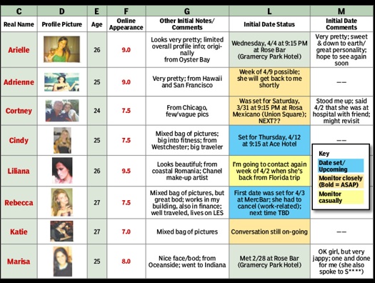 SPREADSHEET_IPAD--525x400