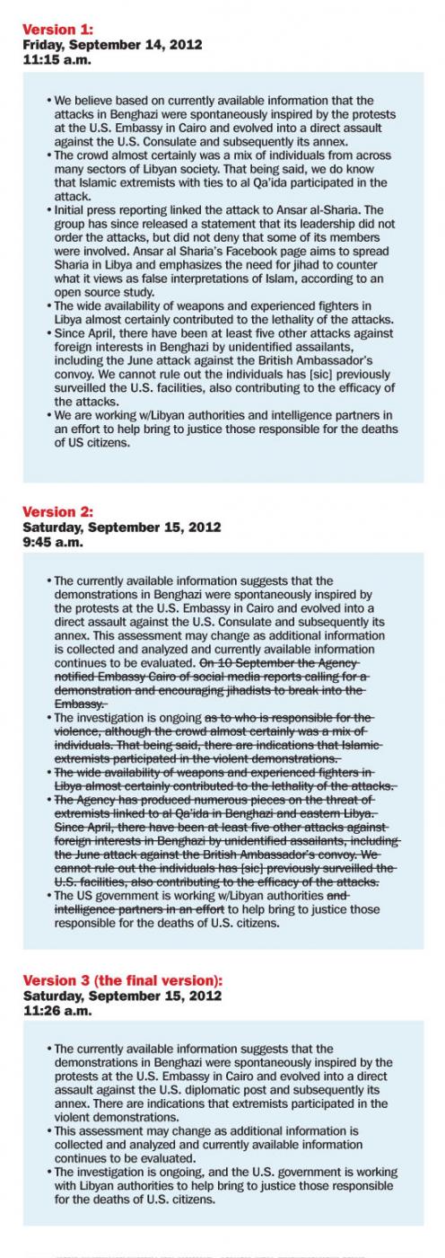 DRAFT I talking points