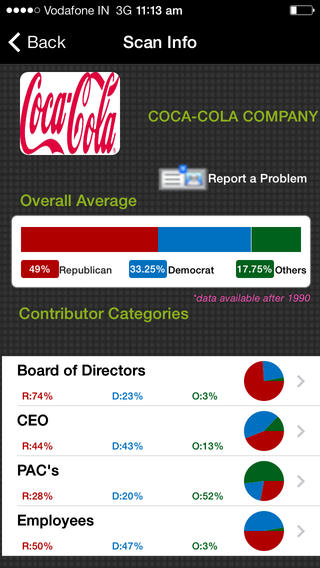 The un-American app at work. Just what we need...more help at being divided.
