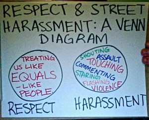 Street harassment sign