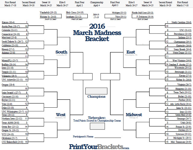 printable-march-madness-bracket