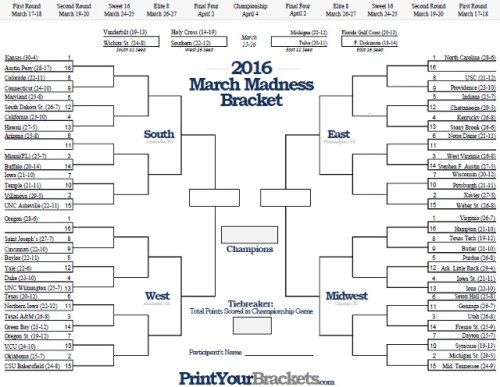 printable-march-madness-bracket