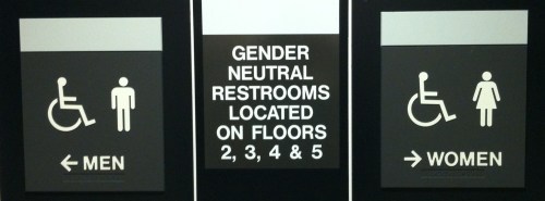 rest rooms gender