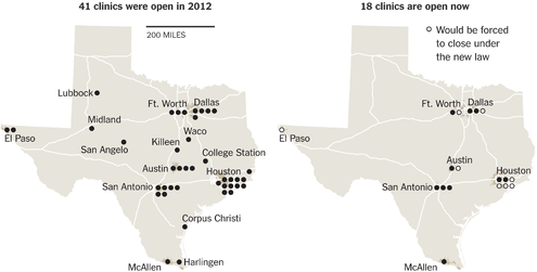 shrinking-number-of-abortion-clinics-in-texas