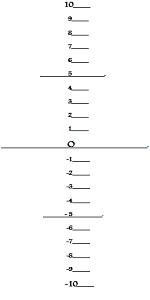Cognitive Dissonance-SMALL