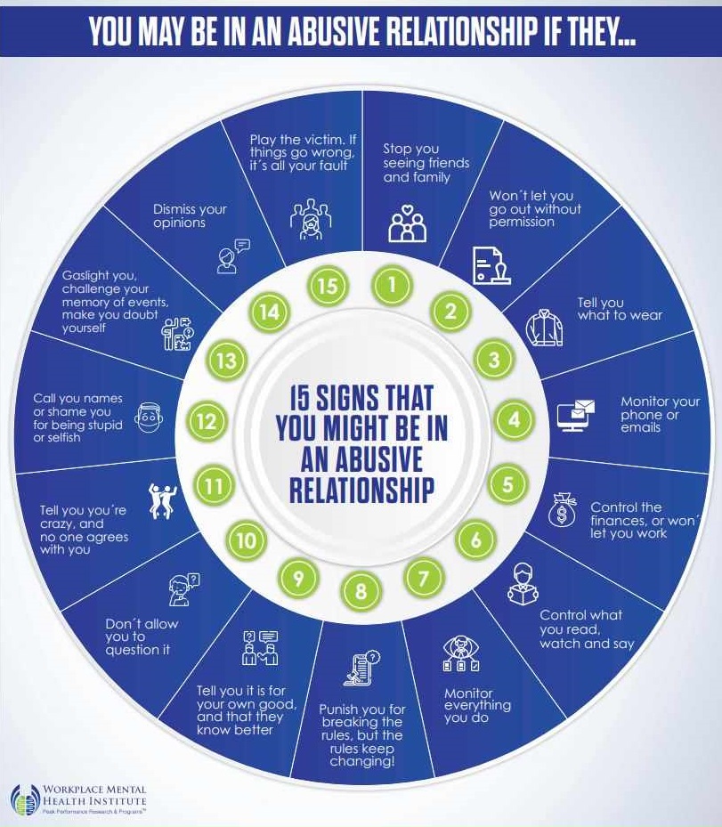 abusive-relationship-larger