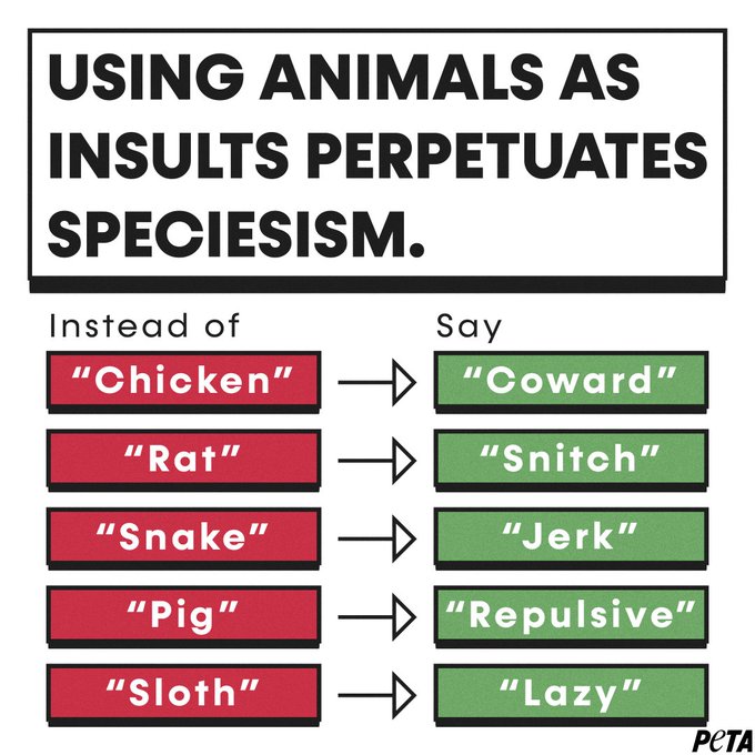 Speciesism