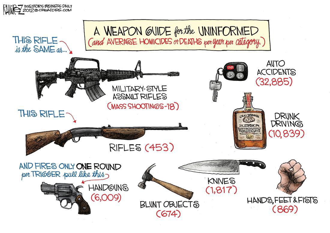 cartoon-guns