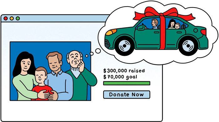GoFundMe for car