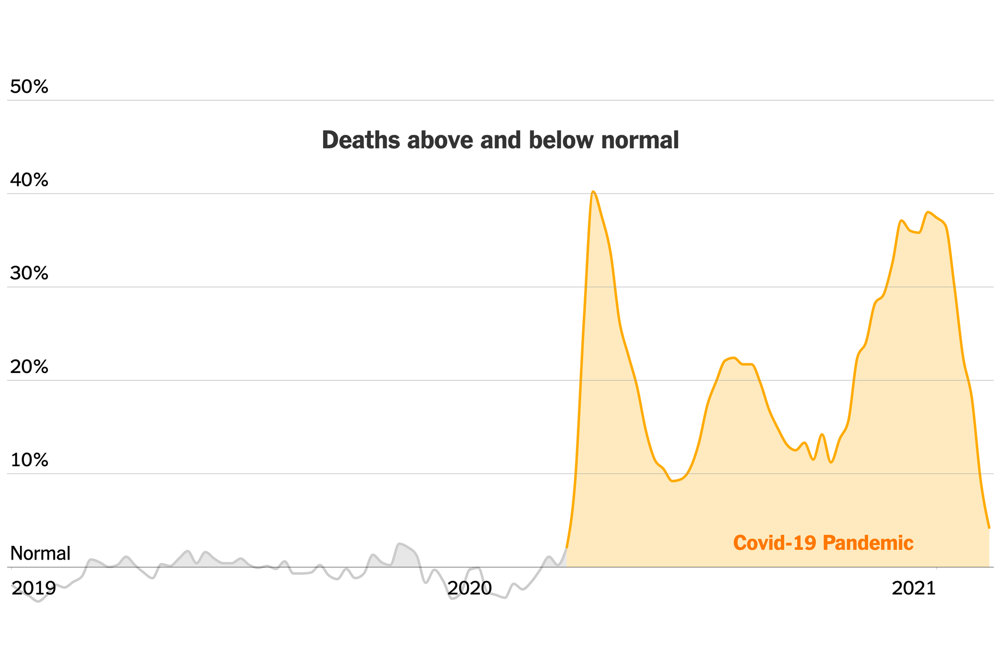 covid-19-death-toll-promo-1610661161402-superJumbo-v11