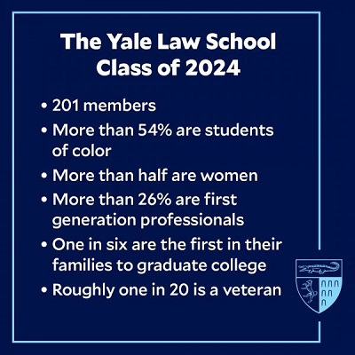 yalediscriminates-600x600