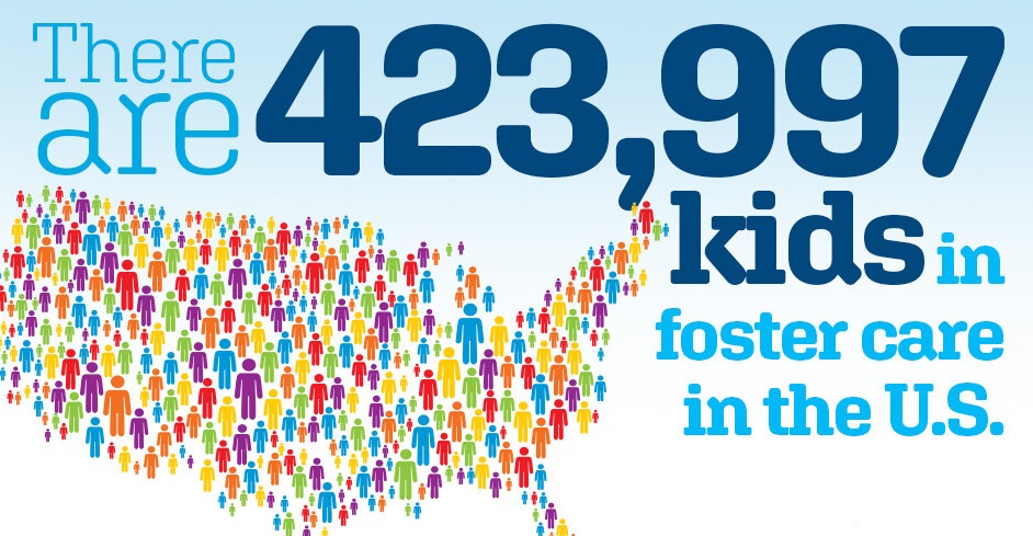 2021-foster-care-us